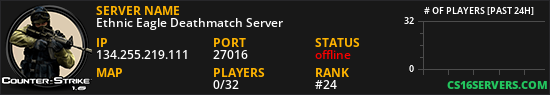 Ethnic Eagle Deathmatch Server