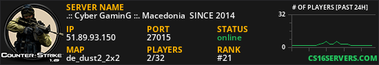 .:: Cyber GaminG ::. Macedonia  SINCE 2014