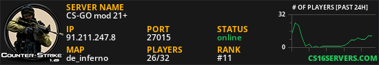 CS-GO mod 21+
