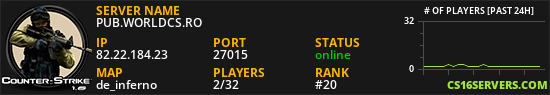 PUB.WORLDCS.RO