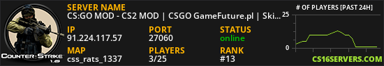 CS:GO MOD - CS2 MOD | CSGO GameFuture.pl | Skiny | Klany | Operacje | Skrzynie | Klucze | Rangi | Leczenie | Jackpot | FREE VIP | VIP/SVIP | StatTrak | Eventy